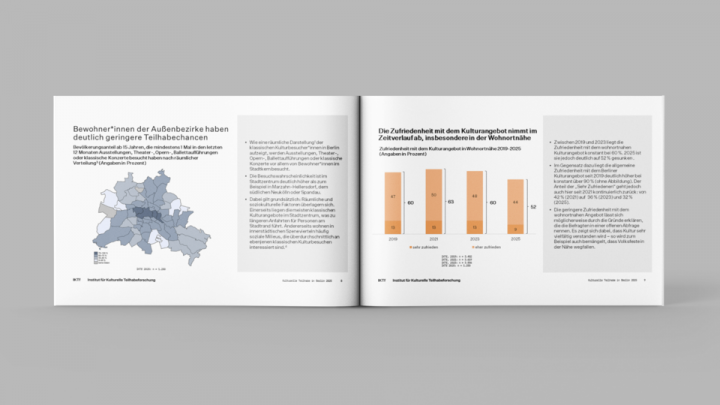Blick in den Bericht mit verschiedenen Grafiken